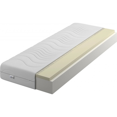 IZER Comfort + Visco