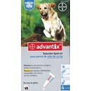 Veterinárne prípravky Advantix spot-on 25-40 kg 4 x 4 ml