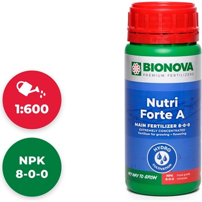 BIONOVA Nutri Forte A + B Hydro 250ml