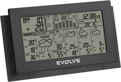 EVOLVE Pilot