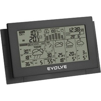 EVOLVE Pilot