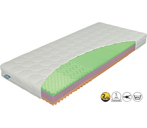 Materasso Klasik Plus