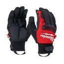 Milwaukee 4932479567