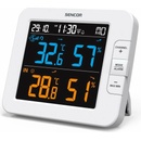 Sencor SWS 8600 WiFi Tuya