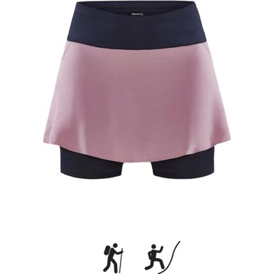 Craft PRO Hypervent 2in1 W 1910429