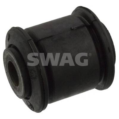 Ulożenie riadenia SWAG 60 10 2974
