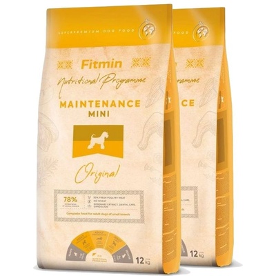 Fitmin MINI Поддържка 2 x 12 кг
