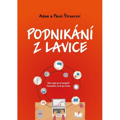 Podnikání z lavice - Adam Štrunc, Pavel Štrunc