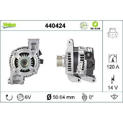generátor VALEO 440424