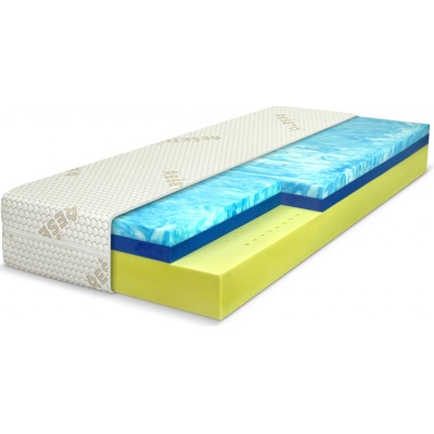 Řešeto Blok Hybrid Visco