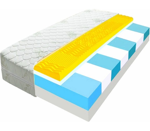 EcoMatrac Konsul