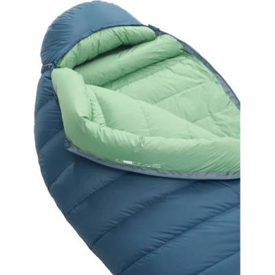 Therm-a-rest Parsec 20