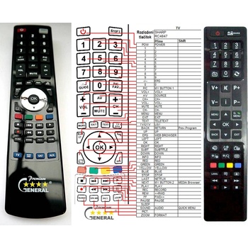 GENERAL SHARP RC4847, RC4848 - съвместимо дистанционно управление на марката General (RC4847, RC4848)