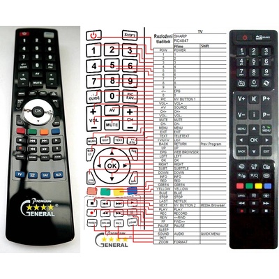 GENERAL SHARP RC4847, RC4848 - съвместимо дистанционно управление на марката General (RC4847, RC4848)