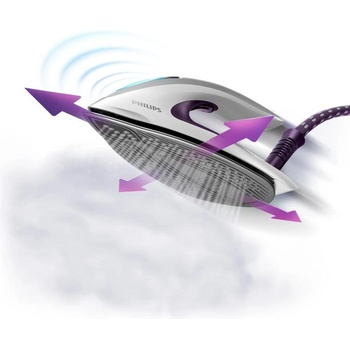 Image 1 of Philips GC9660/30 PerfectCare Elite Plus