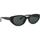 Ray-Ban RB4457D 667787