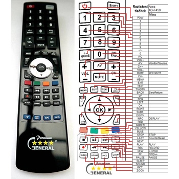 GENERAL AIWA AD-F450 - съвместимо дистанционно управление на марката General (AD-F450)