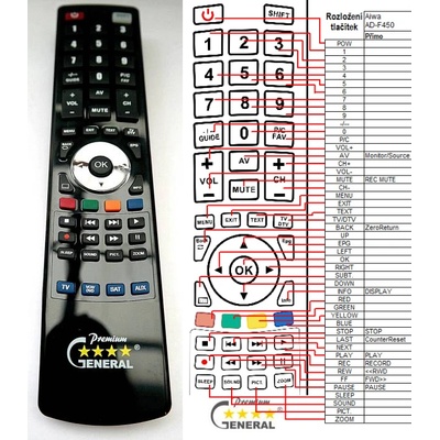 GENERAL AIWA AD-F450 - съвместимо дистанционно управление на марката General (AD-F450)