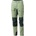Helly Hansen Панталон w veir tur