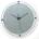 Nextime 2850