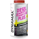 DYNAMAX Diesel Additiv Plus zimný 500 ml