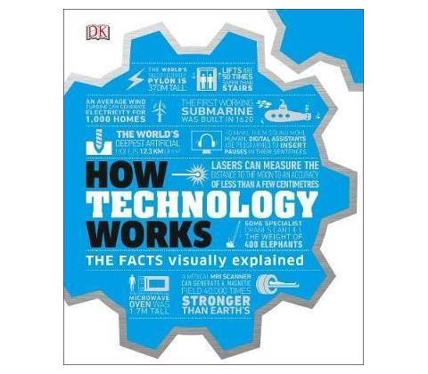 How Technology Works