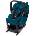RECARO Salia Elite i-Size
