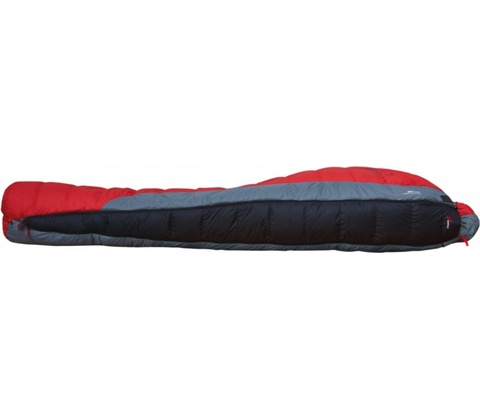 Warmpeace Extender