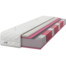 IZER Multipocket