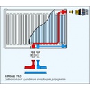 Korad 21VKS 600 x 1200