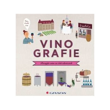 Vinografie
