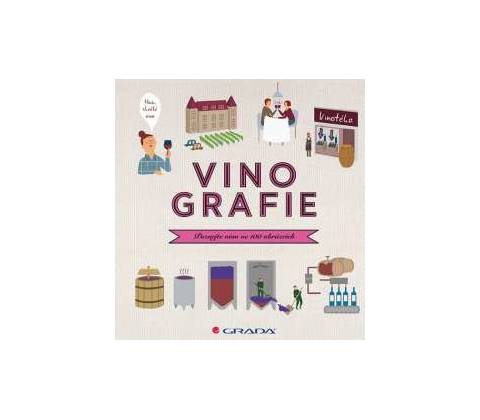 Vinografie