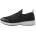 Reima Bouncing black