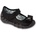 Befado 109N146