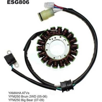ELECTROSPORT vinutí alternátoru (stator) YAMAHA YFM 250 BIG BEAR (07-09), BRUIN (05-06)