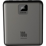 CANYON PB-2008 20000 mAh (CNE-CPB2008)