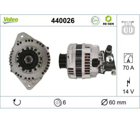 generátor VALEO 440026