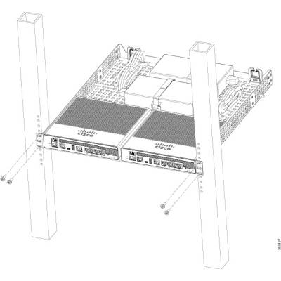 Cisco AIR-CT3504-RMNT