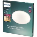 Philips 8718699681012