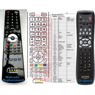 MARANTZ RC-8500DV - съвместимо дистанционно управление на марката General (RC-8500DV)