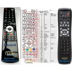 GENERAL MARANTZ RC-8500DV - съвместимо дистанционно управление на марката General (RC-8500DV) Дистанционно