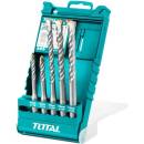 Total TAC190501