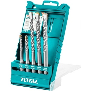 Total TAC190501