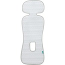 Zopa podložka Breeze do autosedačiek Skupiny 1 Aquatic Green