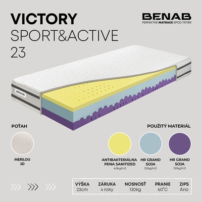 Benab Victory Sport&Active