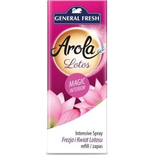 General Fresh Arola Magic Interior minispray květ lotosu náplň 40 ml