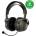 Audeze Maxwell 2 Xbox (207-MW-1125-01)