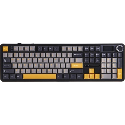 AULA F108-PRO-GOG-RS