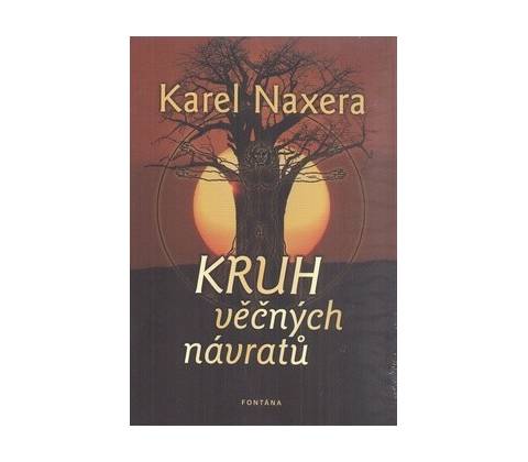 Kruh věčných návratů