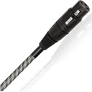 Wireworld Micro Platinum Eclipse 8 (MPA) 1.0m